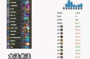 炉石传说英雄之书美猴王通关攻略实战技巧与卡组搭配全解析