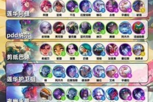 云顶之弈922版本法海阵容深度解析 高胜率运营技巧与装备搭配实战教学