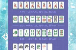 乐乐安徽麻将双开多开详细教程及助手工具下载安装步骤解析