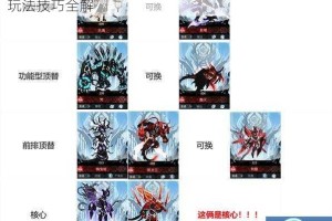 超进化物语破面巨像实战指南技能解析阵容搭配与玩法技巧全解