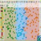 天天爱连线炫彩连接第19关答案详解全关卡通关攻略与答案汇总