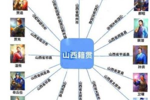 胡菜三国官职考辨：汉末军政体系中的权力架构与文化意蕴探微