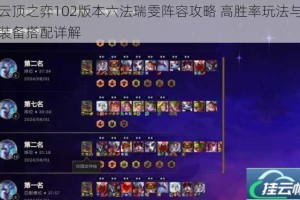 云顶之弈102版本六法瑞雯阵容攻略 高胜率玩法与装备搭配详解