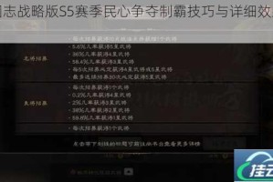 三国志战略版S5赛季民心争夺制霸技巧与详细效果解析