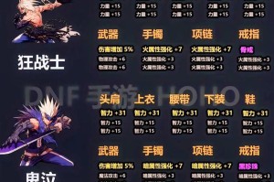 地下城与勇士手游羁绊系统全面解析角色搭配技巧与玩法指南