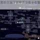 波斯王子失落的王冠下城精灵沙瓶全收集路线与详细获取步骤