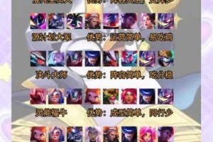 倩女幽魂手游全民争霸赛3v3高胜率阵容搭配推荐与实战技巧深度解析