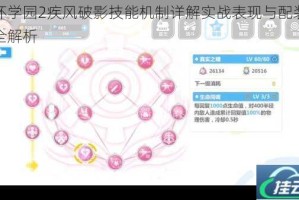 崩坏学园2疾风破影技能机制详解实战表现与配装思路全解析