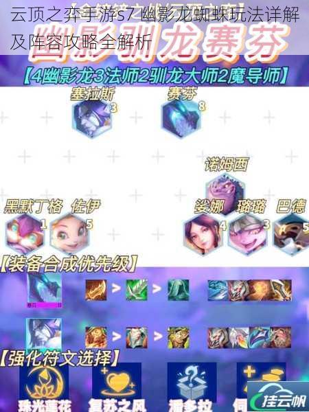 云顶之弈手游s7 幽影龙蜘蛛玩法详解及阵容攻略全解析