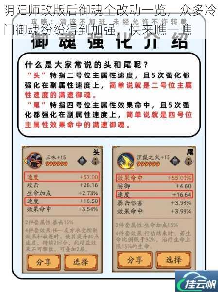 阴阳师改版后御魂全改动一览,众多冷门御魂纷纷得到加强,快来瞧一瞧