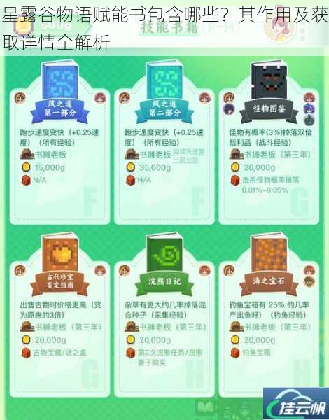 星露谷物语赋能书包含哪些?其作用及获取详情全解析