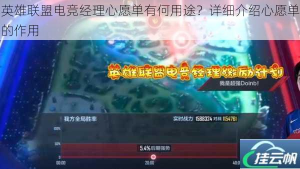 英雄联盟电竞经理心愿单有何用途?详细介绍心愿单的作用