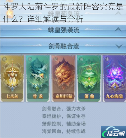 斗罗大陆菊斗罗的最新阵容究竟是什么?详细解读与分析
