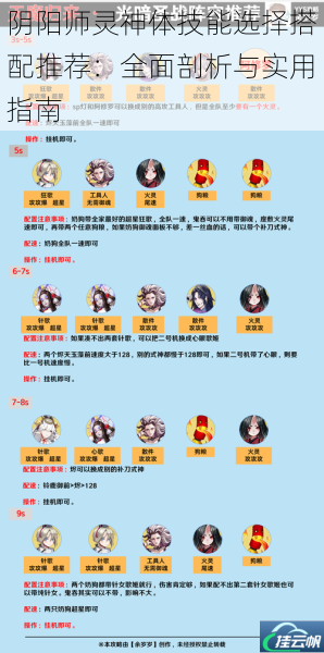 阴阳师灵神体技能选择搭配推荐:全面剖析与实用指南