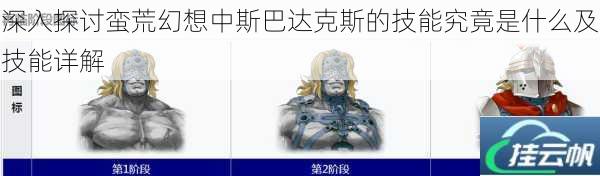 深入探讨蛮荒幻想中斯巴达克斯的技能究竟是什么及技能详解