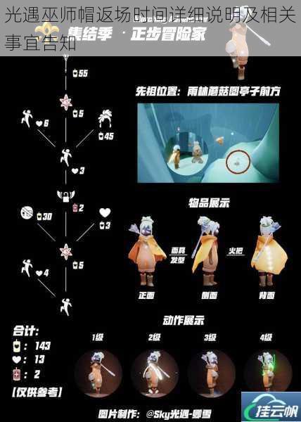 光遇巫师帽返场时间详细说明及相关事宜告知
