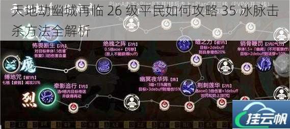 天地劫幽城再临 26 级平民如何攻略 35 冰脉击杀方法全解析