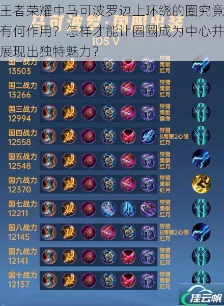 王者荣耀中马可波罗边上环绕的圈究竟有何作用?怎样才能让圈圈成为中心并展现出独特魅力?