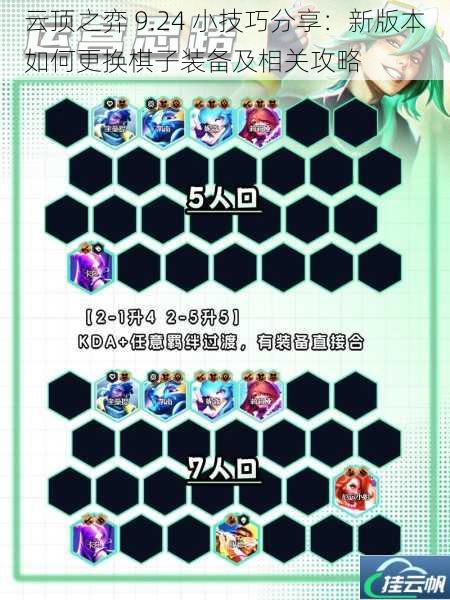 云顶之弈 9.24 小技巧分享:新版本如何更换棋子装备及相关攻略