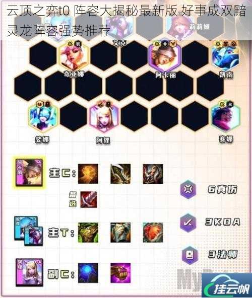 云顶之弈t0 阵容大揭秘最新版 好事成双黯灵龙阵容强势推荐