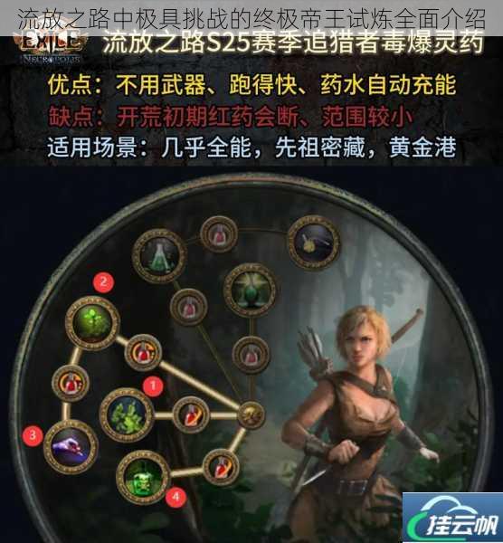 流放之路中极具挑战的终极帝王试炼全面介绍