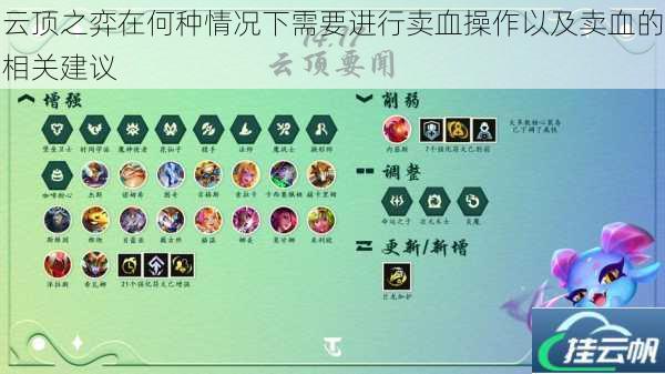 云顶之弈在何种情况下需要进行卖血操作以及卖血的相关建议