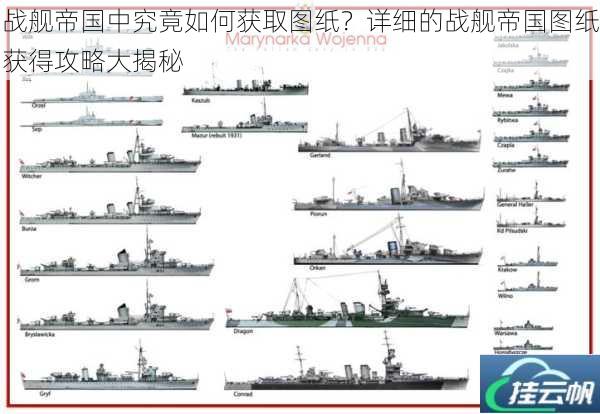战舰帝国中究竟如何获取图纸?详细的战舰帝国图纸获得攻略大揭秘