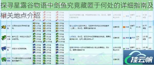 探寻星露谷物语中剑鱼究竟藏匿于何处的详细指南及相关地点介绍