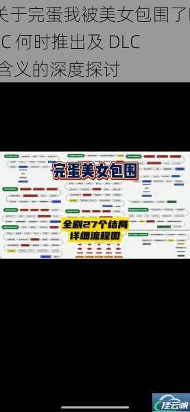 关于完蛋我被美女包围了DLC 何时推出及 DLC 含义的深度探讨
