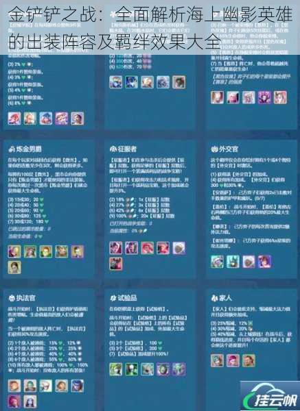 金铲铲之战：全面解析海上幽影英雄的出装阵容及羁绊效果大全