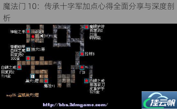 魔法门 10:传承十字军加点心得全面分享与深度剖析