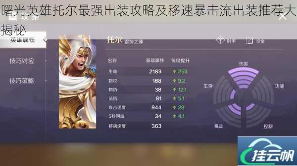 曙光英雄托尔最强出装攻略及移速暴击流出装推荐大揭秘
