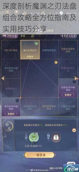 深度剖析魔渊之刃法盘组合攻略全方位指南及实用技巧分享