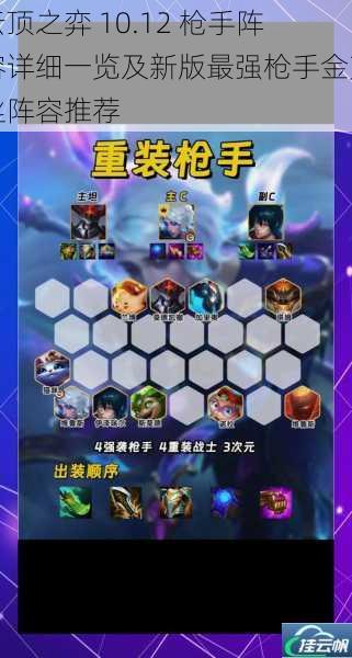 云顶之弈 10.12 枪手阵容详细一览及新版最强枪手金克丝阵容推荐