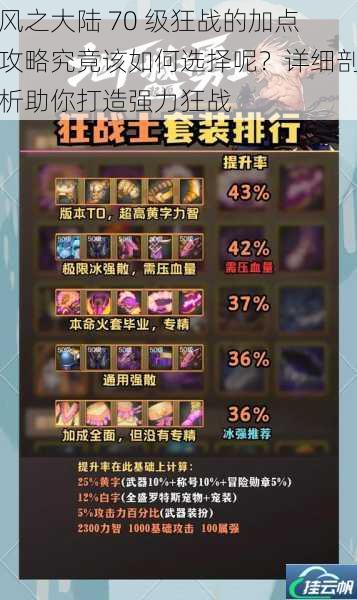 风之大陆 70 级狂战的加点攻略究竟该如何选择呢?详细剖析助你打造强力狂战