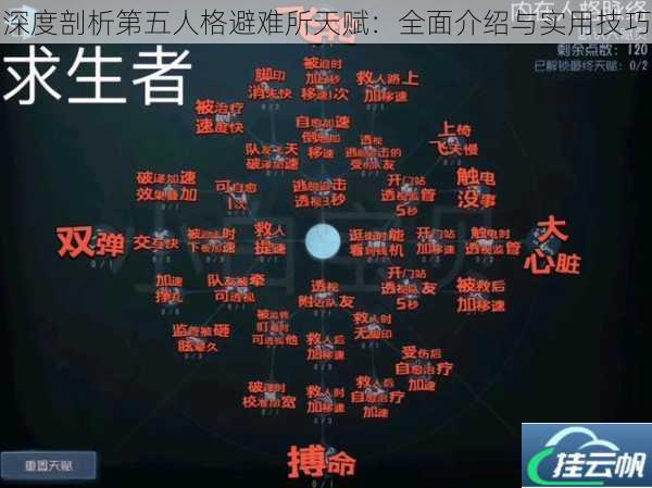 深度剖析第五人格避难所天赋:全面介绍与实用技巧
