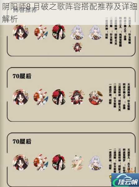 阴阳师8 月破之歌阵容搭配推荐及详细解析