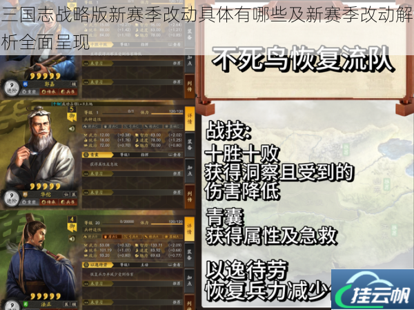三国志战略版新赛季改动具体有哪些及新赛季改动解析全面呈现