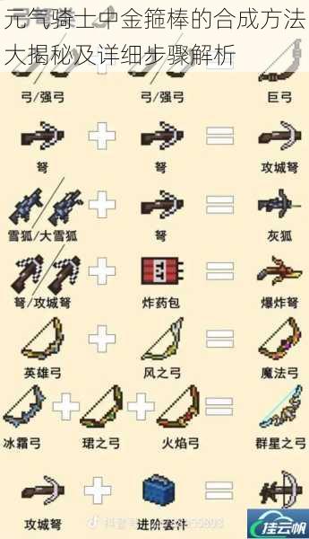 元气骑士中金箍棒的合成方法大揭秘及详细步骤解析