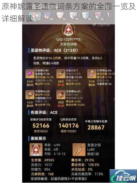 原神妮露圣遗物词条方案的全面一览及详细解读