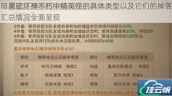 暗黑破坏神不朽中精英怪的具体类型以及它们的掉落汇总情况全面呈现