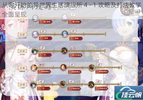 从零开始的异世界生活演练所 4 - 1 攻略及打法教学全面呈现