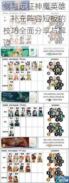 剑与远征神魔英雄:补充阵容短板的技巧全面分享与解读
