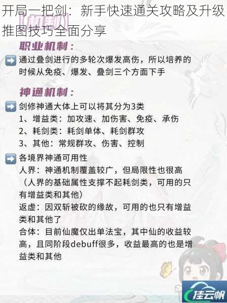 开局一把剑:新手快速通关攻略及升级推图技巧全面分享