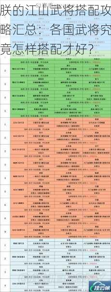 朕的江山武将搭配攻略汇总:各国武将究竟怎样搭配才好?