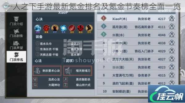一人之下手游最新氪金排名及氪金节奏榜全面一览