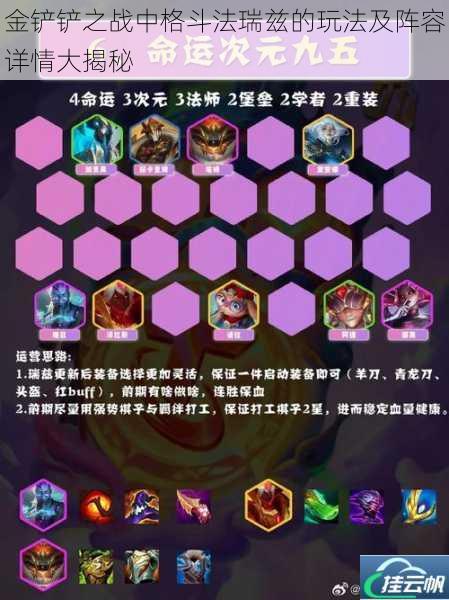金铲铲之战中格斗法瑞兹的玩法及阵容详情大揭秘