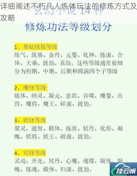 详细阐述不朽凡人炼体玩法的修炼方式及攻略