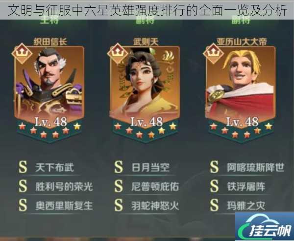 文明与征服中六星英雄强度排行的全面一览及分析