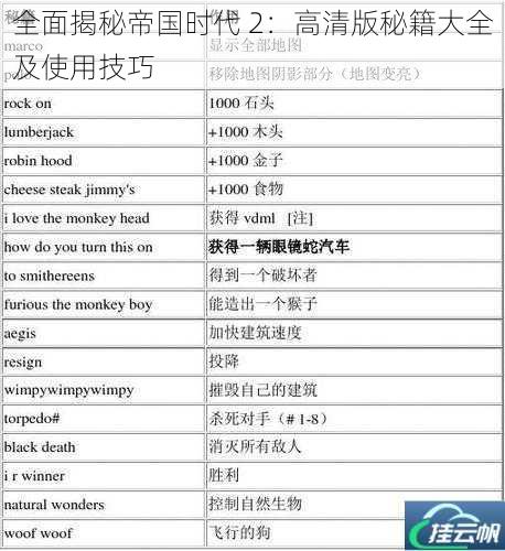 全面揭秘帝国时代 2:高清版秘籍大全及使用技巧